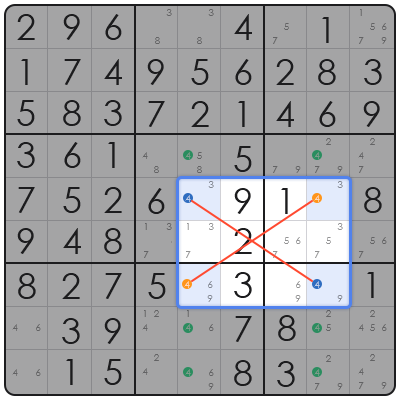 fastest sudoku time